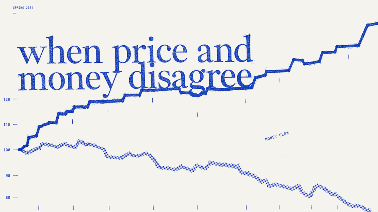 One-ink editorial print: a solid price line makes a higher high while the halftone money-flow line breaks away downward